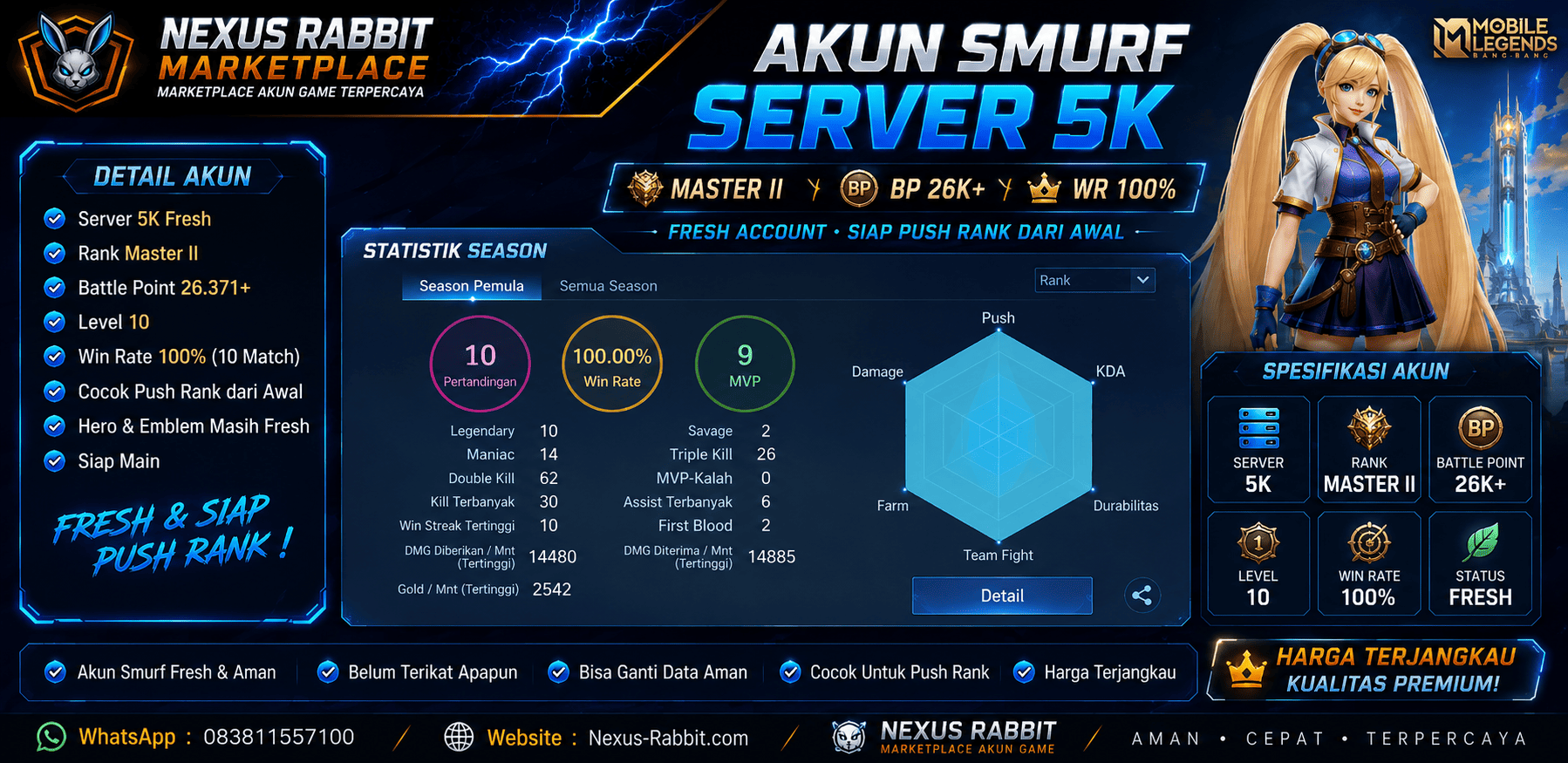 AKUN SMURF FRESH SERVER 5K