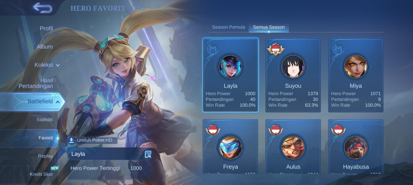 Akun Advance Server | Kakashi | Alice Collection | Martis Luckybox