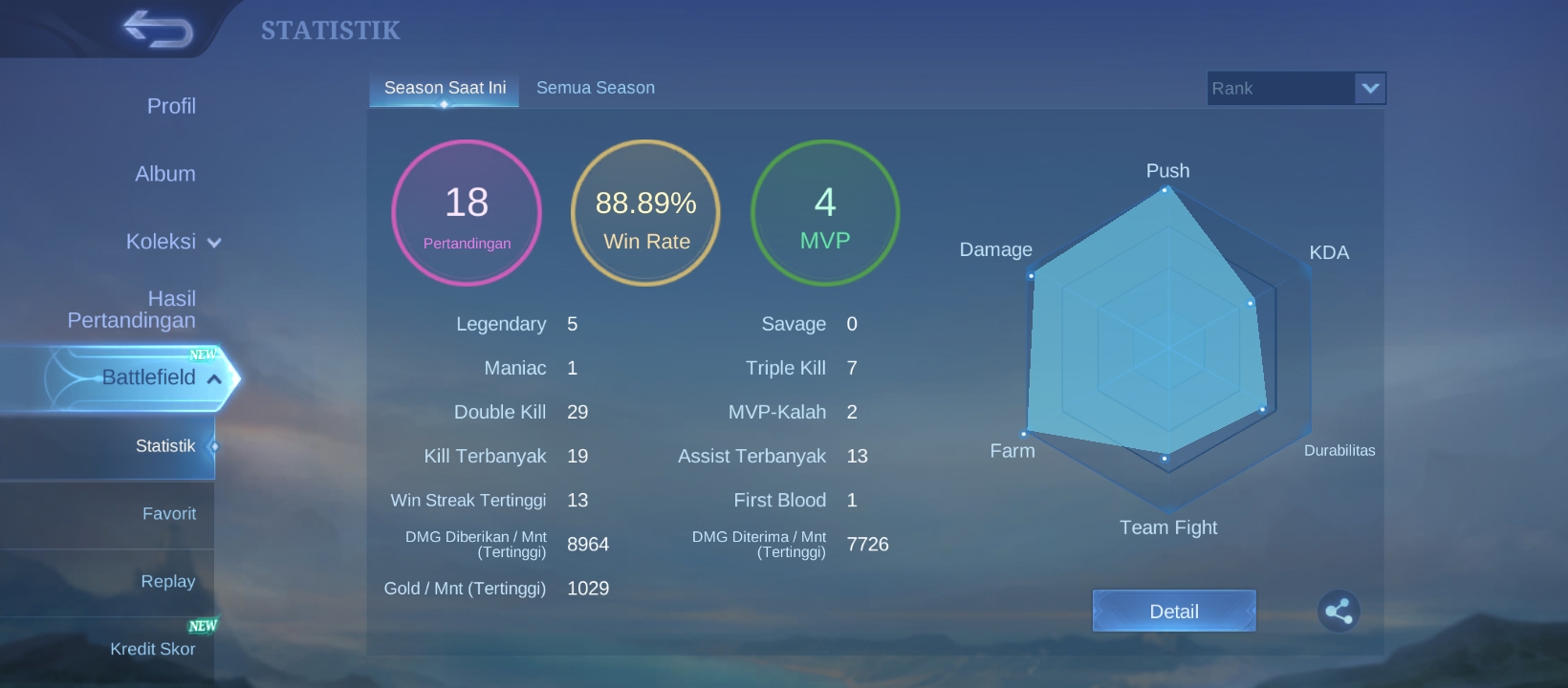 AKUN MLBB — 154 SKIN • KOLEKTOR AHLI IV
